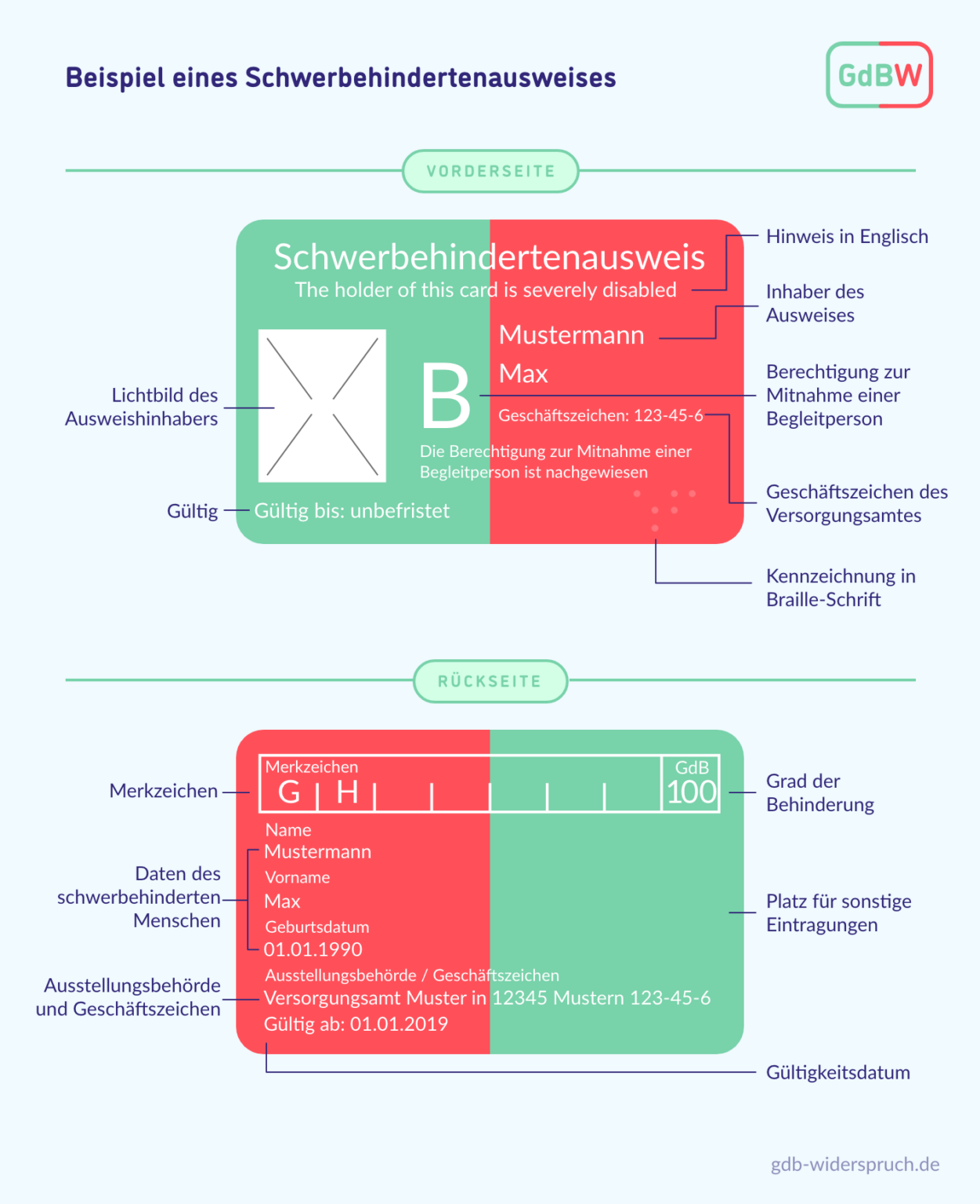 Wo Kann Man Schwerbehindertenausweis Beantragen Schwerbehindertenausweis » Das ist wichtig